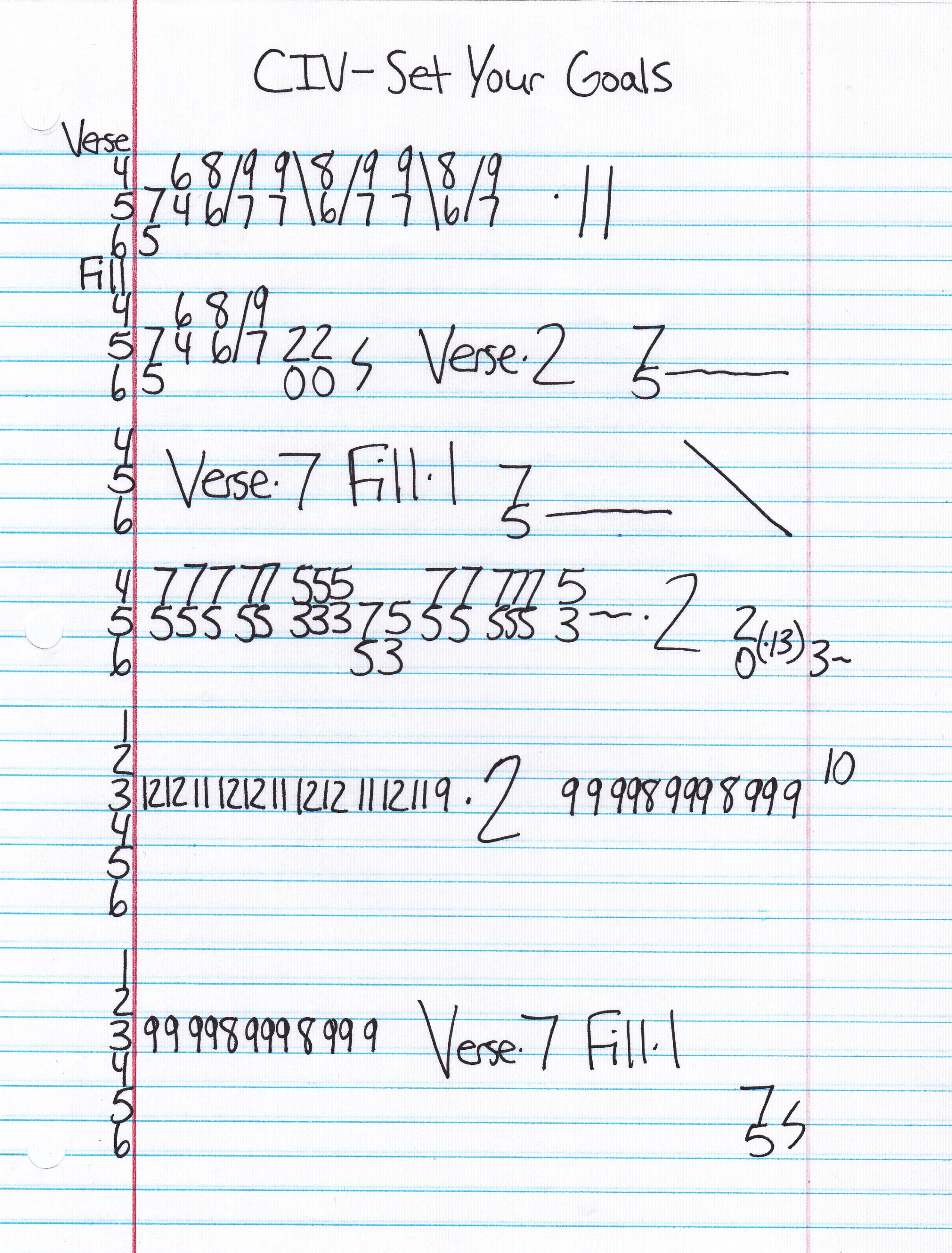 High quality guitar tab for Set Your Goals by CIV off of the album Set Your Goals. ***Complete and accurate guitar tab!***